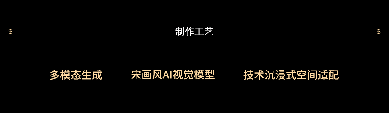 永嘉展厅AIGC沉浸式影片
